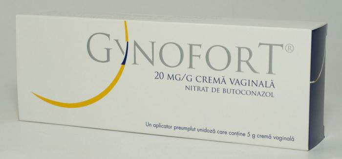 Гинофорт от молочницы: состав крема, особенности применения